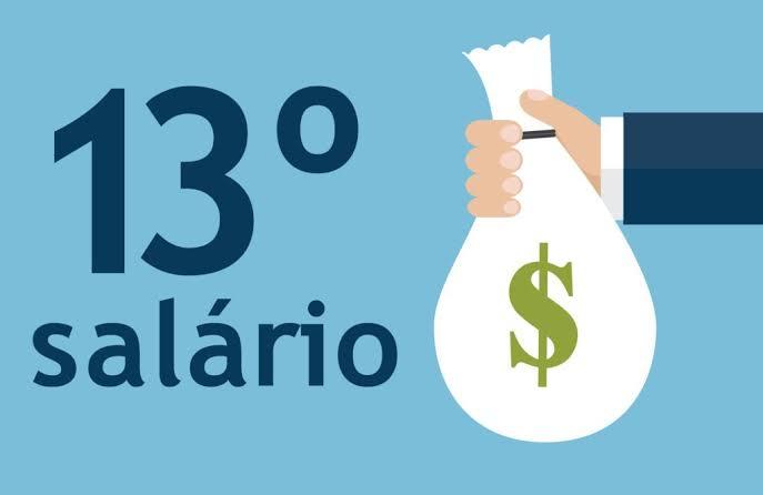 Imagem de capa do card